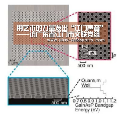 用艺术的力量发出“江门声音”——访广东省江门市文联党组书记、主席尹继红|6686体育app(图1) 6686体育